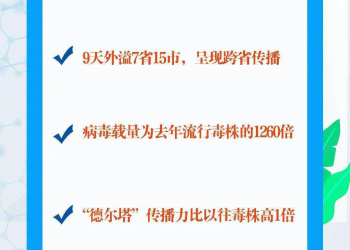 本次疫情叫什么毒株（这次疫情是什么毒株）