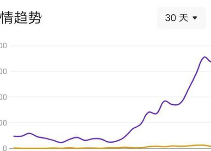 疫情最新消息今天公布图（疫情最新数据消息图 今天）
