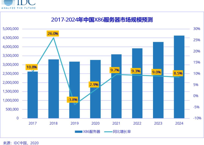 2024年冬季疫情封控吗（2024年疫情能不能结束）