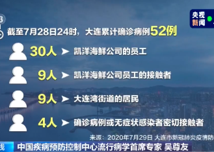 疫情病毒到底从哪里来（疫情病毒到底从哪里来的）