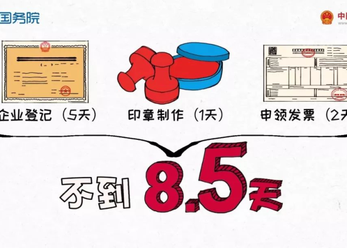 疫情三减三免政策（疫情3减1文件）