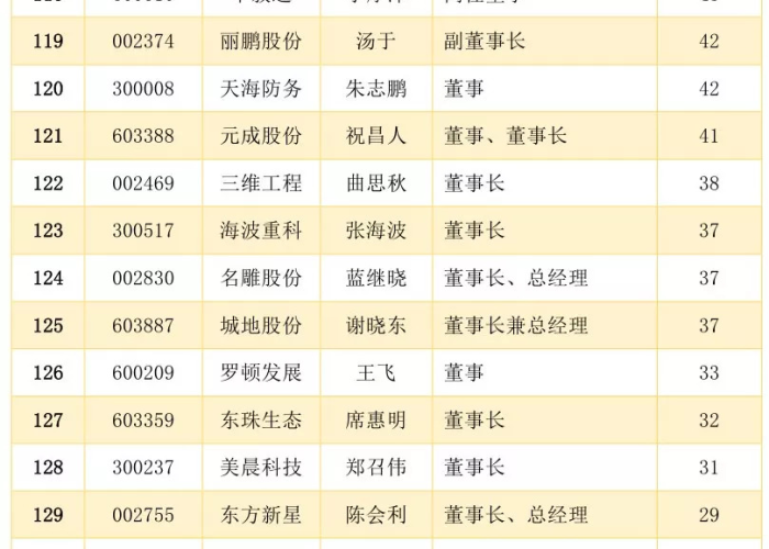 历史书上对2020疫情的记载（疫情的历史数据）