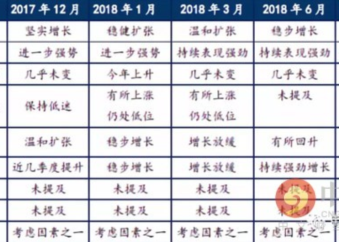国家疫情支出属于什么预算（疫情 预算）