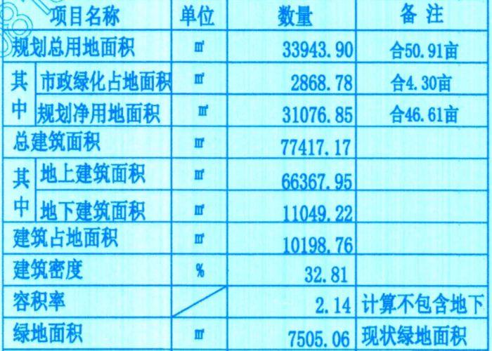 国家疫情支出属于什么预算（疫情 预算）