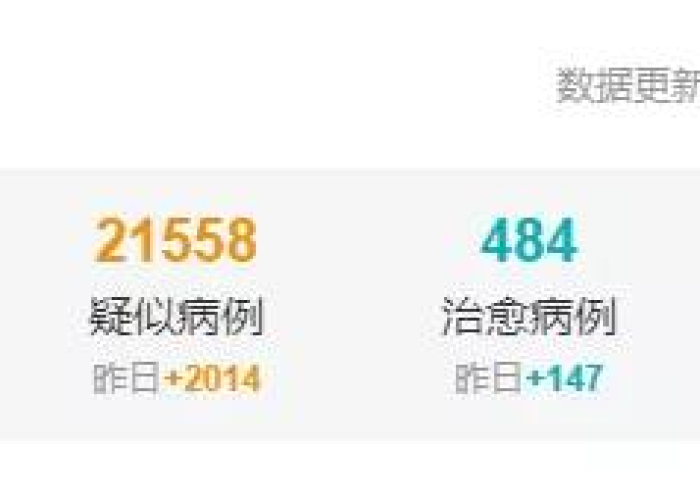 最新疫情昨天新增（最新疫情昨天新增病例）