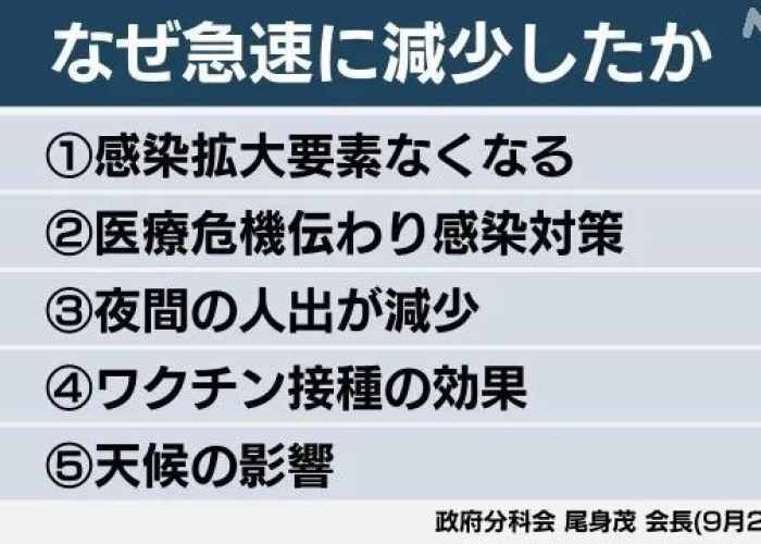 如果疫情突然消失会怎么样（疫情突然消失的原因）