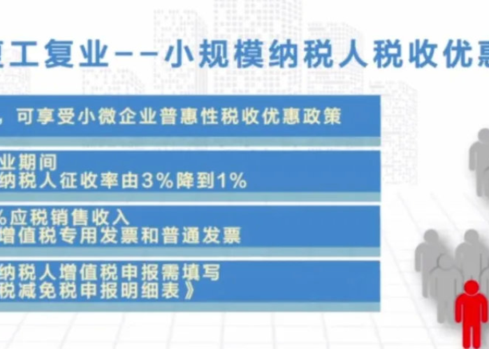 疫情税收优惠政策解读（疫情税收优惠政策解读视频）