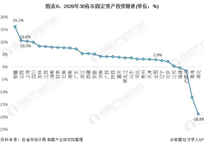2020湖北疫情处理干部（湖北疫情受处理官员）
