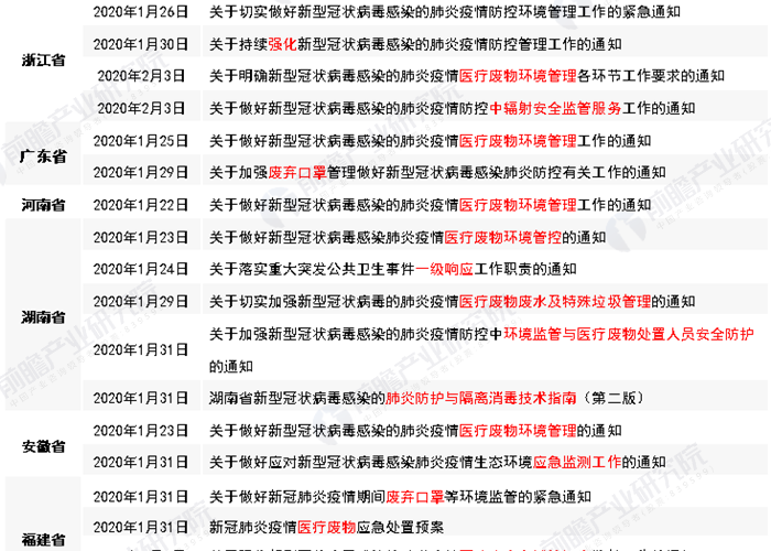 2020湖北疫情处理干部（湖北疫情受处理官员）