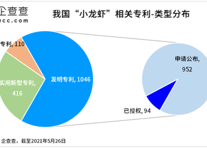 疫情期间备哪些东西合适（疫情期间需要备用什么东西）