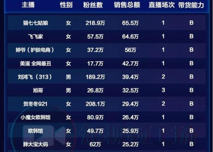 抖音病毒疫情最新（抖音病毒感染）