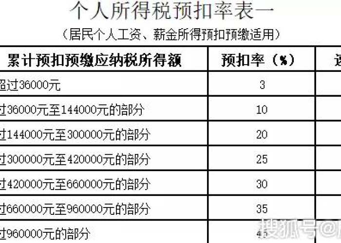 疫情减免的税如何做账（疫情期间减免税额分录）