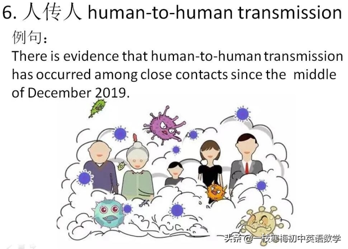 新冠肺炎疫情英语动画（新冠肺炎疫情英语表达）