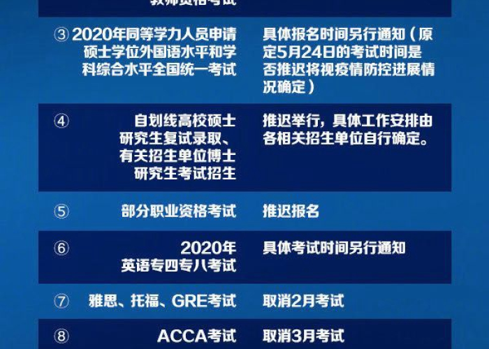 疫情是2020年几月（疫情是2020年到哪天结束的）