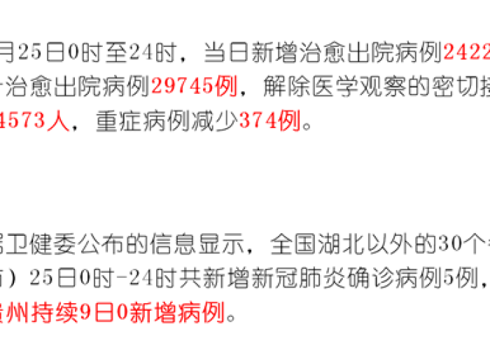 疫情已经结束了恢复正常生活（疫情之后一切逐渐恢复）