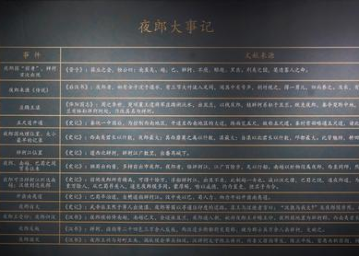 新冠疫情大事件时间表（新冠疫情大事时间梳理）