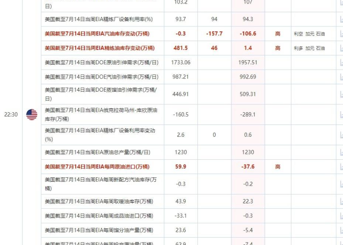 新冠疫情大事件时间表（新冠疫情大事时间梳理）