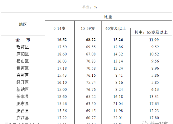 宜宾疫情最新消息今天公告（宜宾疫情通报）