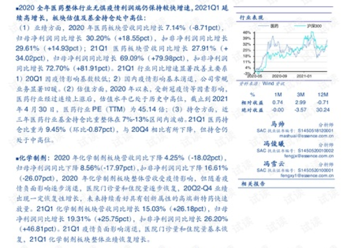 2021年总结疫情（2820年疫情总结）