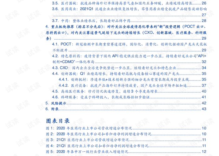 2021年总结疫情（2820年疫情总结）