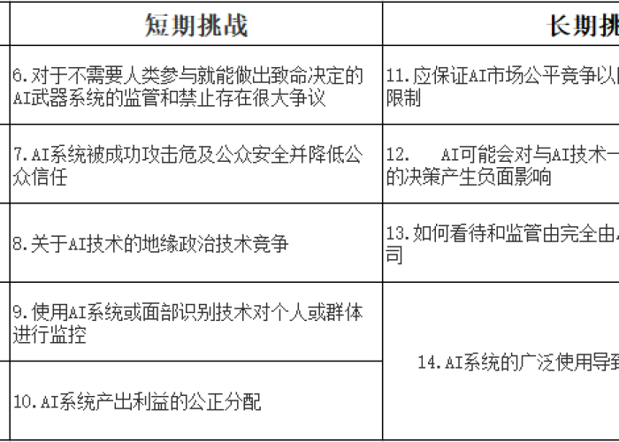 2021年总结疫情（2820年疫情总结）