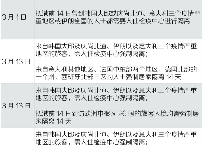 疫情怎么突然严重了呢（疫情怎么突然严重了呢英语）