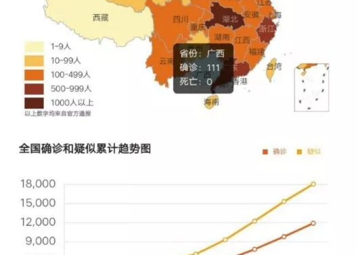 疫情最新动态信息（疫情最新消息新增情况）