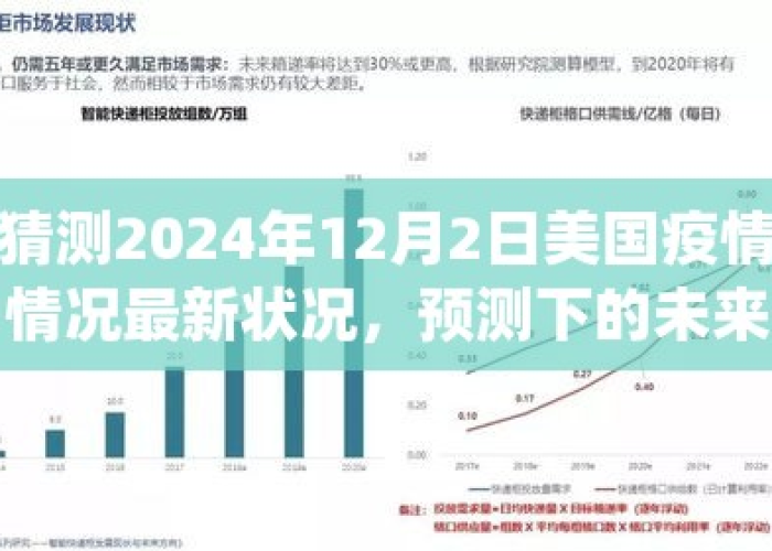 2024年疫情真的要来了吗（2024年新冠疫情会结束吗）