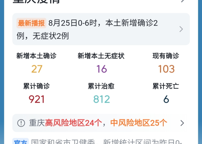 重庆疫情百度（搜索重庆疫情）