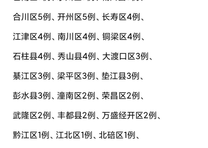 重庆疫情百度（搜索重庆疫情）