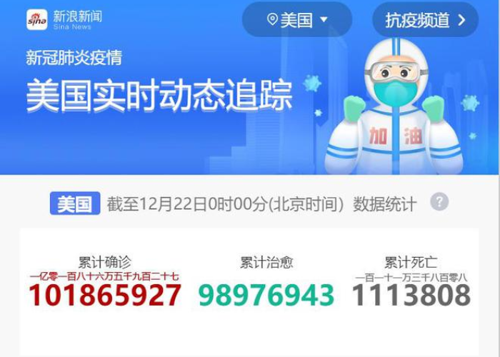 2022疫情数据（2020疫情最新数据查询）