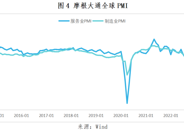 2022疫情数据（2020疫情最新数据查询）