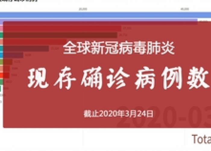 世卫组织新冠疫情宣布的后果（世卫组织新冠疫情宣布的后果是什么）