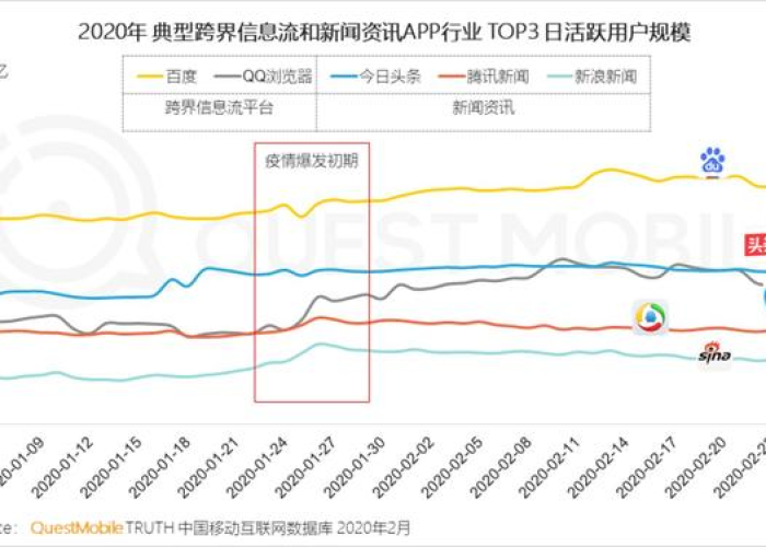 百度福建疫情指数（福建疫情情况统计表）