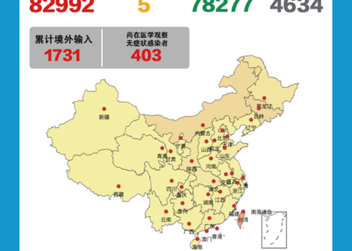 31个省市疫情最新消息今天（31个省疫情情况最新今天）