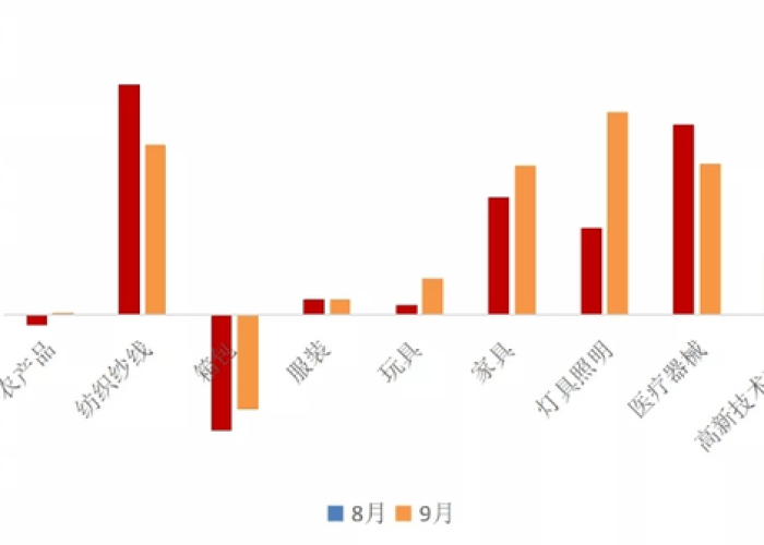 中国疫情最新数据统计消息（中国疫情最新的数据）