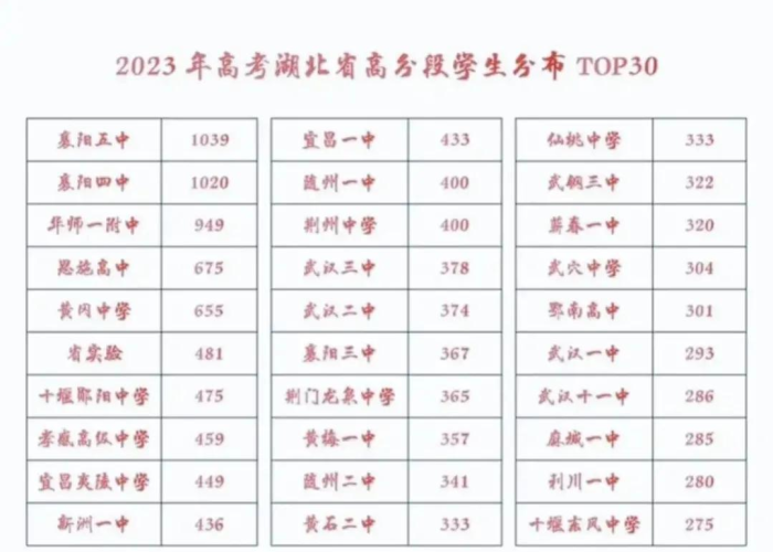 疫情是2023年几月几日结束的（疫情是2020年几月份开始的）