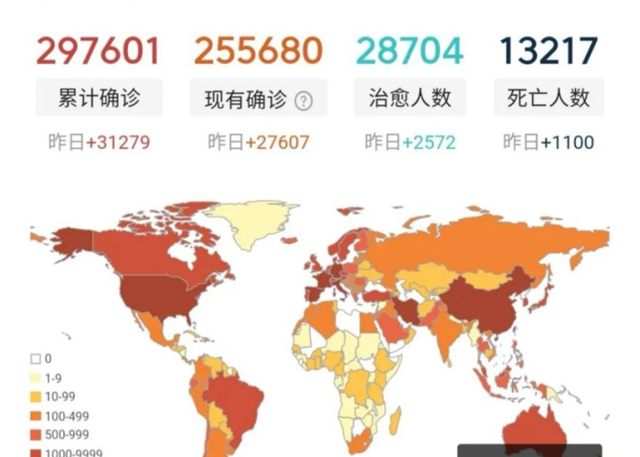 中国的疫情到底死亡多少人（中国的疫情到底死亡多少人了）