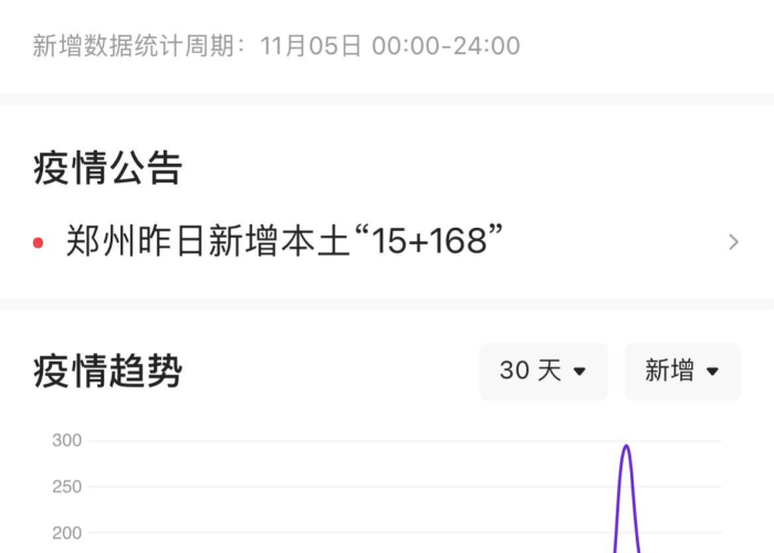 成都最新疫情消息解封图（成都最新情况最新消息今天）