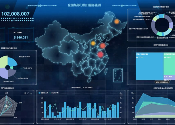 疫情最新实时数据全国数据在哪看（疫情最新数据哪里看）
