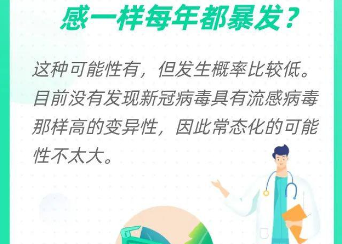 疫情防控什么时候结束?（新冠肺炎疫情防控什么时候结束）