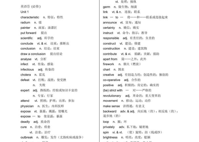 新冠疫情英语词汇大全高中（关于新冠疫情英语单词）
