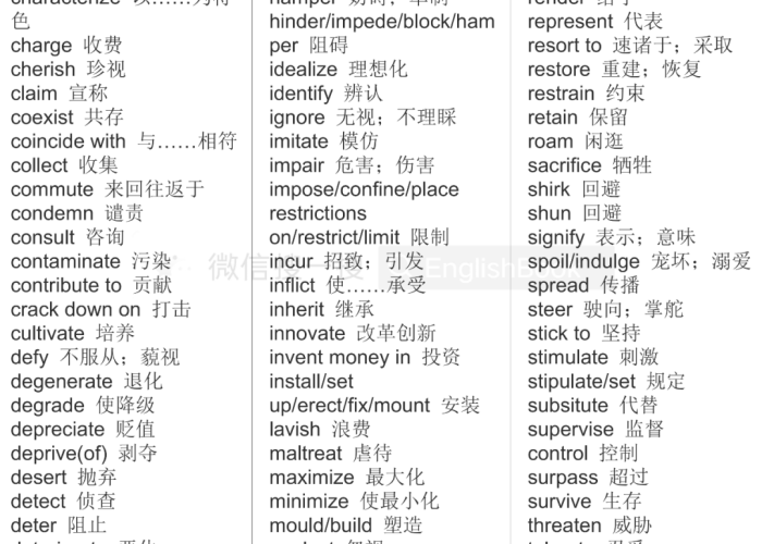 新冠疫情英语词汇大全高中（关于新冠疫情英语单词）