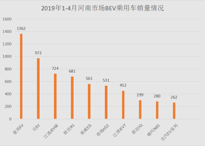 新冠疫情全国开放是哪一天（中国疫情全面开放时间）