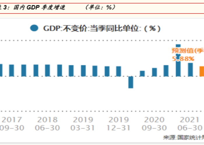 疫情以后经济为什么这么差（疫情过后,为何我国经济能够迅速扭转）