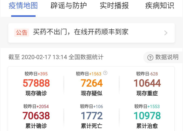 丁香园疫情动态实时播报（丁香园疫情实时报道）