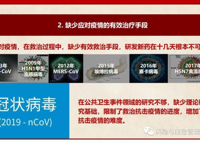 2020疫情总结（2020疫情总结怎么写）
