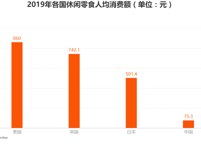 为什么疫情之后经济那么差（疫情期间经济为什么会增长）