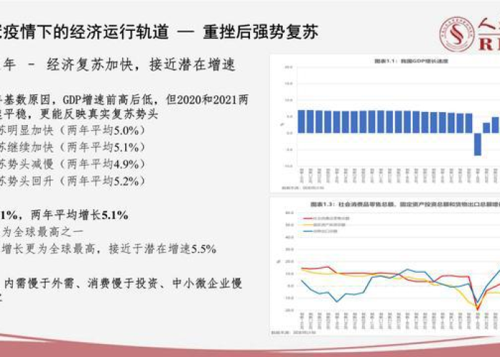 为什么疫情之后经济那么差（疫情期间经济为什么会增长）