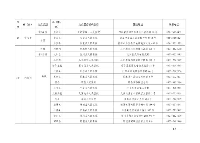 四川省成都市新冠疫情最新消息（四川省成都市新冠肺炎最新消息）
